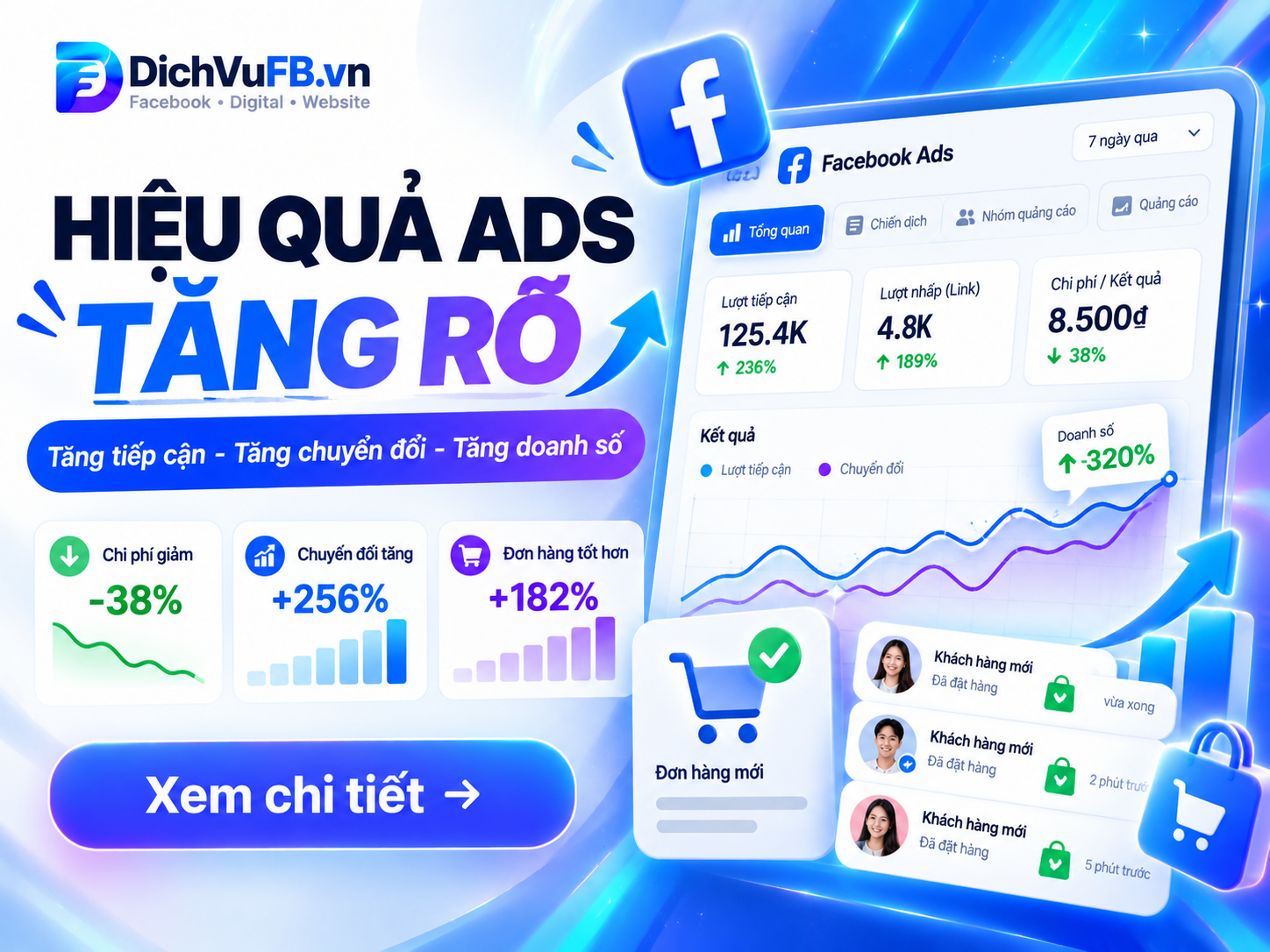 Hình ảnh Facebook Ads 2